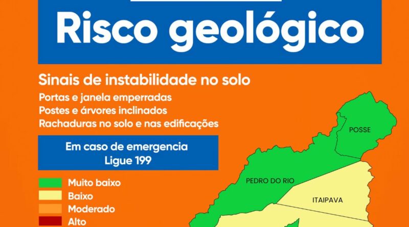 Defesa Civil de Petrópolis emite boletim de risco geológico RJ POST