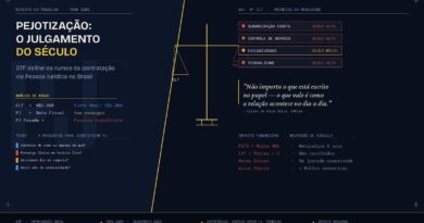 STF deve definir ainda em 2026 os rumos da pejotização no Brasil