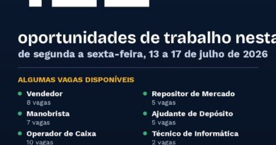 Balcão de Empregos de Petrópolis abre 122 vagas em diversas áreas nesta semana